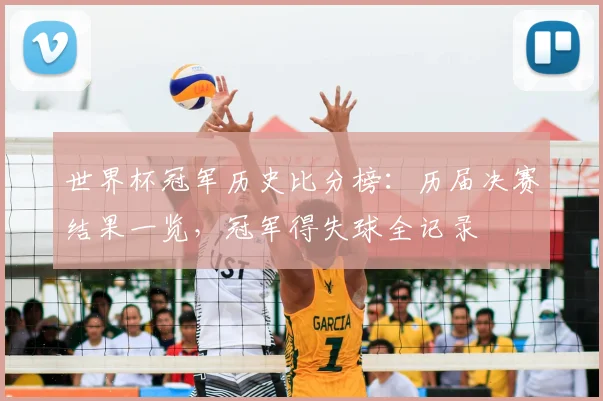 世界杯冠军历史比分榜：历届决赛结果一览，冠军得失球全记录